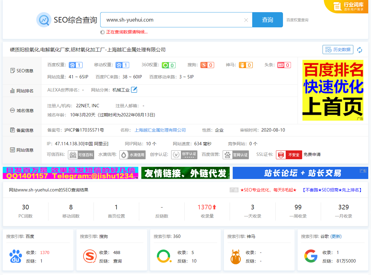 東莞機械加工網站優化數據展示